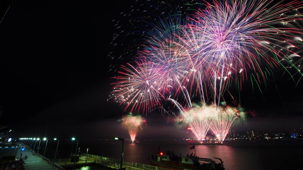 Ford Fireworks Ready to Dazzle on Monday Night